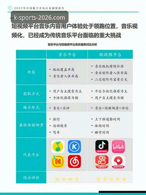 K体育官网平台注册入口全流程深度评测：2026新版体验报告