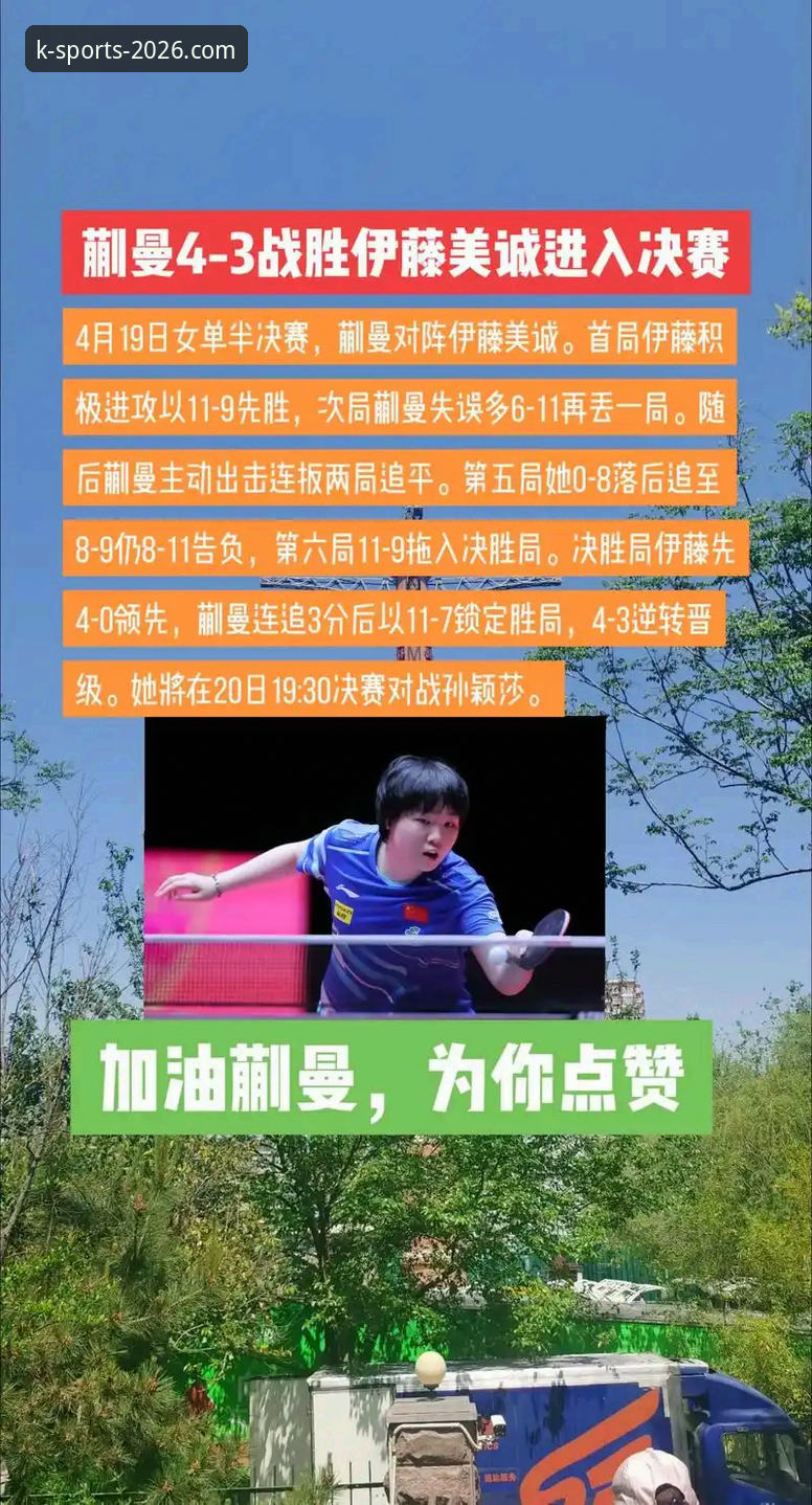 K体育官方活动 中国女乒世锦赛三连胜操作教程:从蒯曼到陈幸同的战术拆解