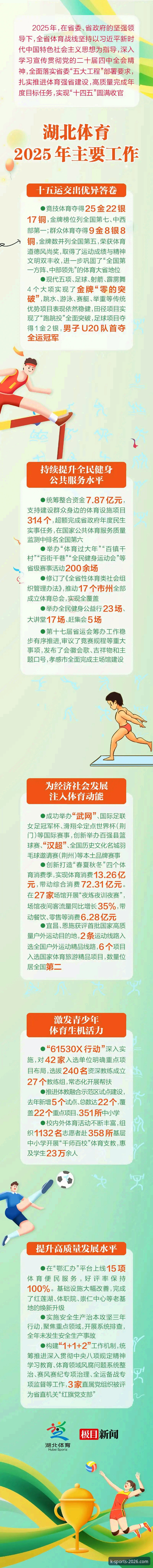2026年K体育官方更新了什么？为什么值得用户重新关注？